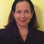 Law Offices of Batya G. Wernick